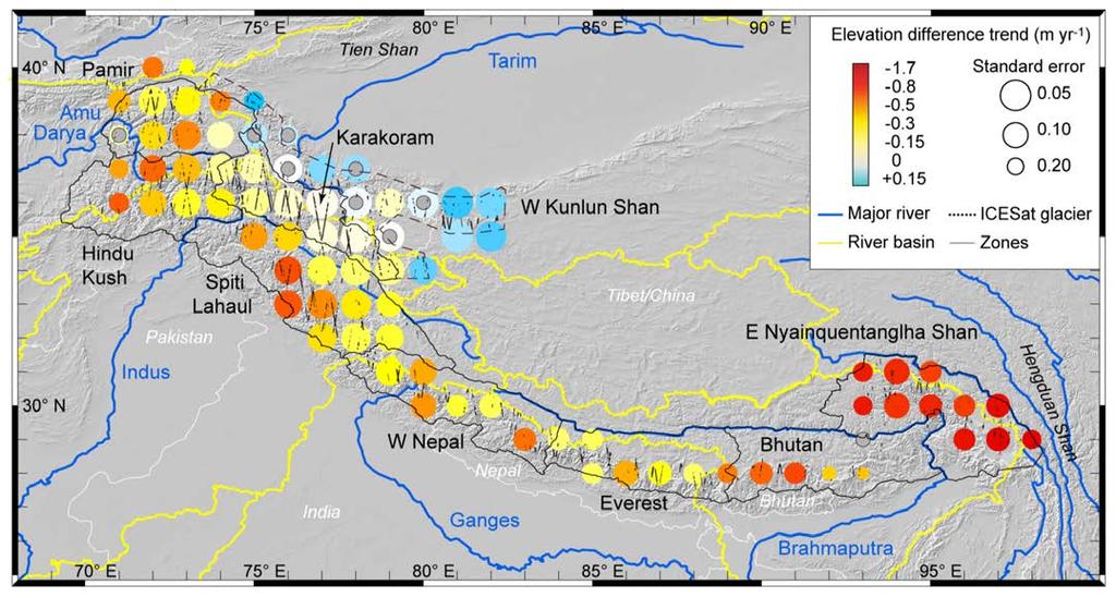 Knowledge of historic glacier changes is accumulating, but many uncertainties remain It is well known that glaciers in the Himalayas are changing For example, large-scale estimates of change exist