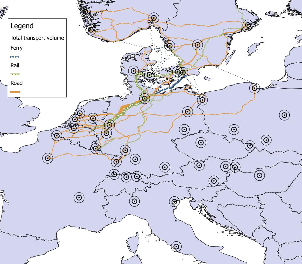 has a second major corridor with the north-south link while ferries and trucks mostly serve of eastcentral Europe.