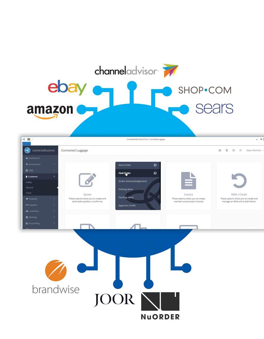 Connects To Your Favorite B2C / B2B Marketplaces And Platforms Centralize Customer, Inventory, Order,