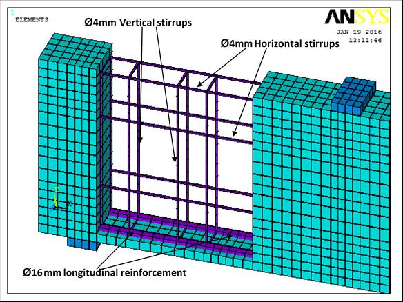 Figure (1): Finite element mesh used for concrete and bearing plate of deep beam reference (DB-1) 2.