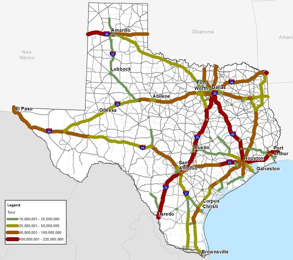 Freight tonnage moved by truck in Texas is projected to double between 2014 and 2040 (from 1.