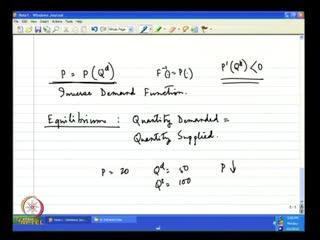 expressing P as the dependent variable on the quantity demanded, which is Q d. And, here also the same thing will happen.