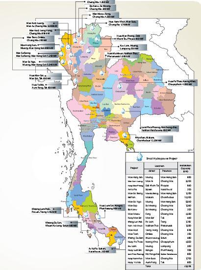 Small Hydro Power Projects 22 Small Hydro Power Projects The Projects started since 1971 Aims to secure power system Electricity sold to EGAT and PEA Performance = 140.867 GWh / 31.