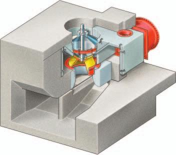 Bearings and sealing systems are easily accessible via the space under the motor-gear support.