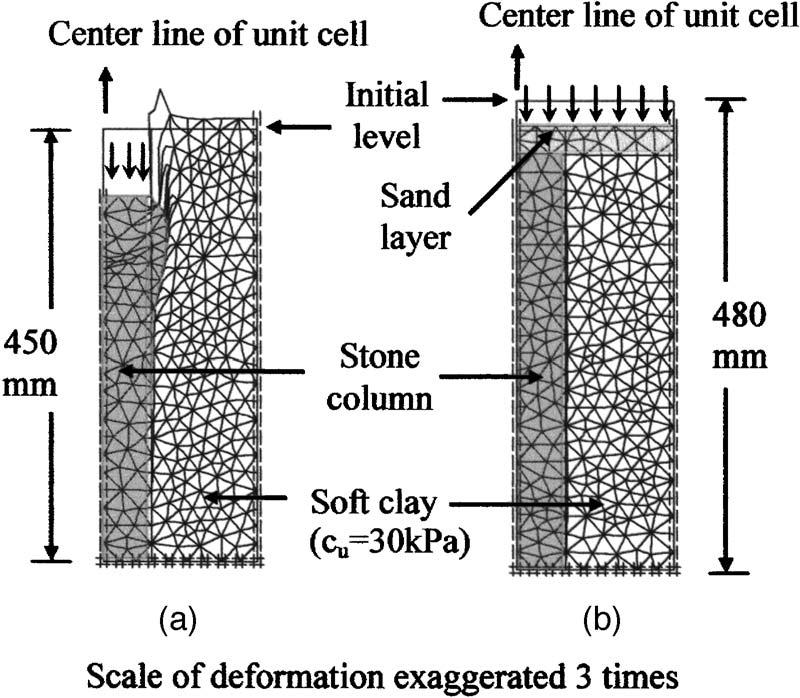 Fig. 11. Effect of shear strength on behavior of stone column Fig. 9. Typical deformed mesh for s/d=3: a column alone loaded; b entire area loaded model test.