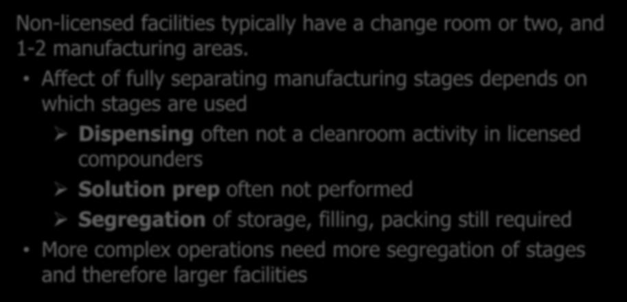 Separation of manufacturing stages Non-licensed facilities typically have a change room or two, and 1-2 manufacturing areas.