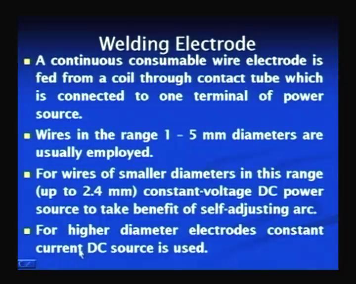 (Refer Slide Time: 22:28) In the submerged arc welding process, we use the electrode which is fed continuously, and it becomes of consumable kind; that is why continuous consumable wire electrode is