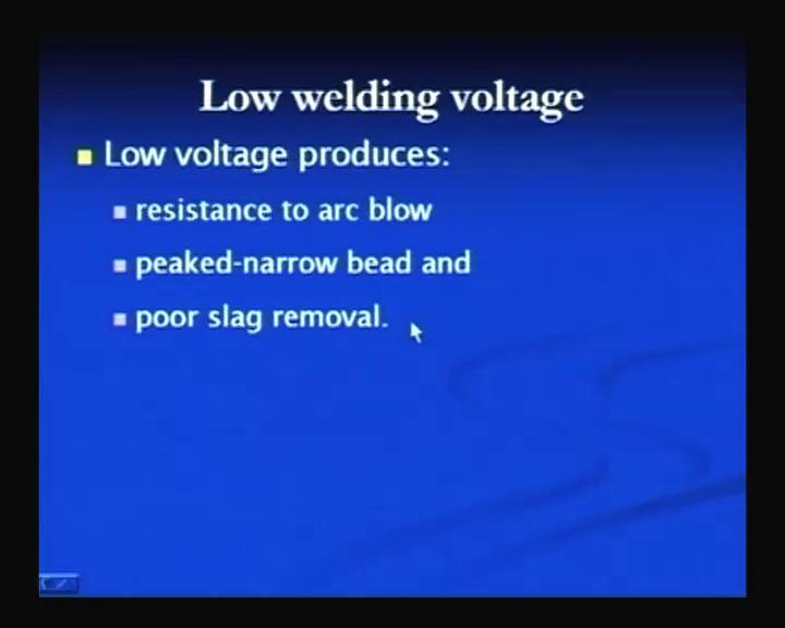 (Refer Slide Time: 40:46) On the other hand, the low voltage setting can also create certain problems like the resistance to the arc blow peaked narrow bead is produced or poor slag removal can be