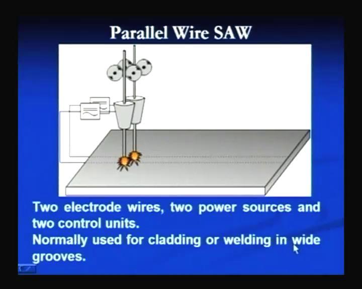 In the tandem wire submerged arc welding process, the two electrodes are used.