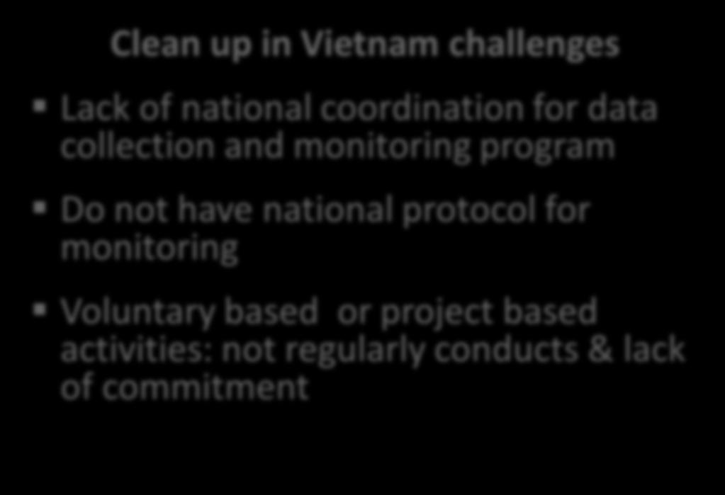 Clean ups in Vietnam looking back - challenges Facing challenges Lack of accurate data of solid waste, marine debris, plastic
