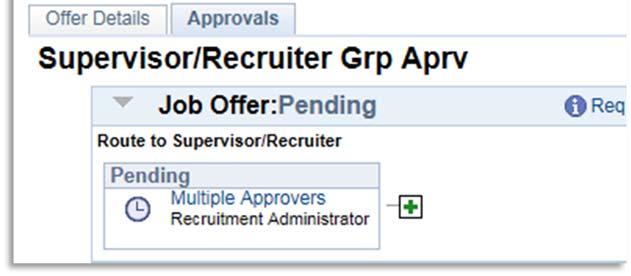 finally route to the Recruitment Administrator 3.