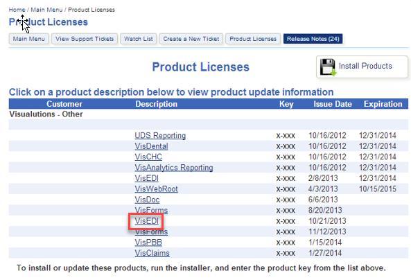How do I know what products my company is licensed to use?