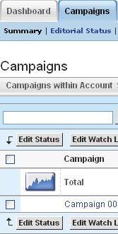 Campaign Organization It makes life a lot easier if you can organize your different keyword groups into manageable and logic partitions.