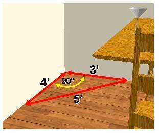 parallel toward the wall. Drop two chalk lines to square the room. Use the 3-4-5 squaring method.