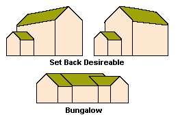 2 If the house is semi detached or terraced, it is important to keep the extension in scale and in balance with the whole of the original building.