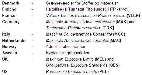 Section 8 Occupational exposure limits (reminder) Occupational Exposure Limits (OELs) The listed OELs include those set by national and international bodies as well as those recommended by ExxonMobil