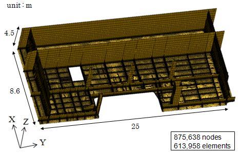 Ship block model. Figure 14.