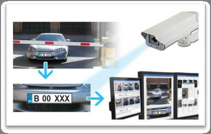 Automatic Number Plate Recognition (ANPR) ANPR Also called License Plate Recognition (LPR) is a mass surveillance method that uses Optical Character Recognition (OCR) on images to read vehicle
