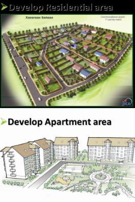 Types of Urban Redevelopment Projects There are five types of urban redevelopment projects: Reconstruction of built-up areas that do not meet urban planning requirements Demolition and reconstruction
