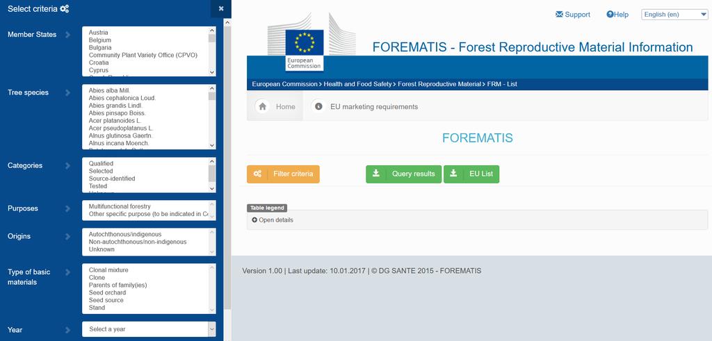 FOREMATIS Information System Potential for