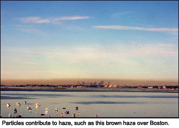 Particulates 15 Soot Fly ash Fine particulates cause Haze Health hazard: asthma, bronchitis,