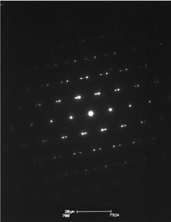 MSE-621 2013 125 Twinning in diffraction Example: