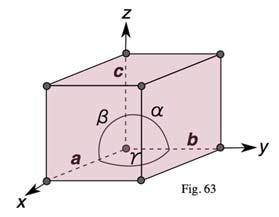 Crystallography: the unit cell Unit cell is the smallest repeating unit of the crystal lattice Has a lattice point on each corner (and perhaps more elsewhere) Defined by lattice parameters a, b, c