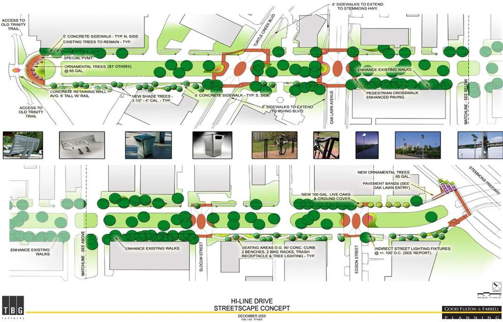 2005-2006 Sustainable Development Funding Program Dallas Design District TIF Walking and Bicycling Improvements (cont.