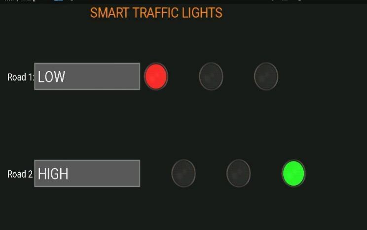 REAL TIME TRAFFIC SIGNAL TIME OPERATING AND AMBULANCE PREFERENCE Fig(6): Android App shows result of Traffic Density on Roads Fig(7) :Android App shows result of Ambulance preference on Road 1. V.