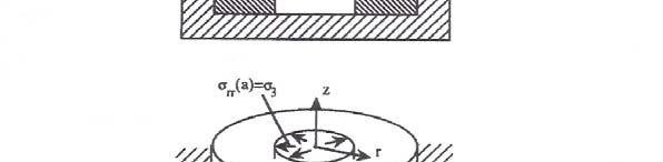 downwards and in doing so causes the hole to reduce its diameter.