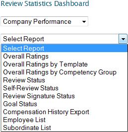 Navigate to Reporting / Statistics Dashboards where the following reporting levels are available: Company Performance Company-level performance data can be analyzed from these