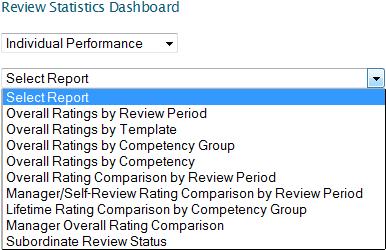 Statistics Dashboard, Continued Individual Performance Individual performance data can be analyzed from these perspectives: Overall Ratings by Review Period o Report Parameters: Employee and Review