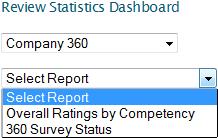 Statistics Dashboard, Continued Individual Performance, (continued) Lifetime Rating Comparison by Competency Group o Report Parameters: Start Date, End Date, Employee, and Competency Group(s) o Data