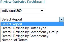 Statistics Dashboard, Continued Individual 360 Individual 360 degree survey data can be analyzed from these perspectives: Overall Ratings by Rater Type o Report Parameters: Start Date, End Date, and