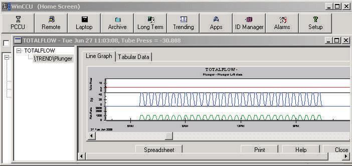 Baud Rate, Link Establishment Time Delays and Protocol Parameters Trending Meter ID Manager