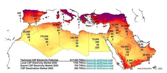 Energy potential in the Mediterranean basin The renewable energy potential of the Mediterranean basin countries to generate electricity is