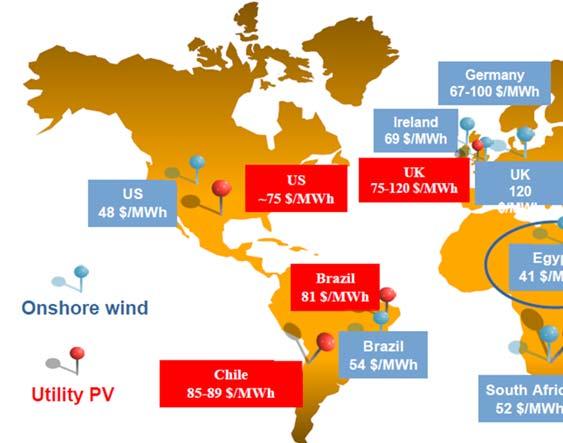 Wind and solar PV reach new lows Long-