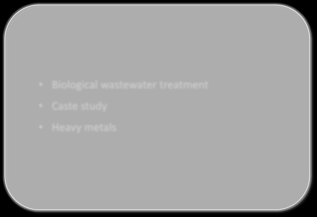 Biological wastewater