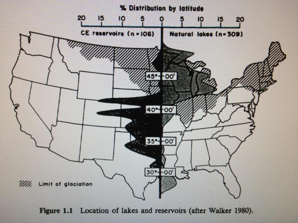 There are more reservoirs in southern and western US why?