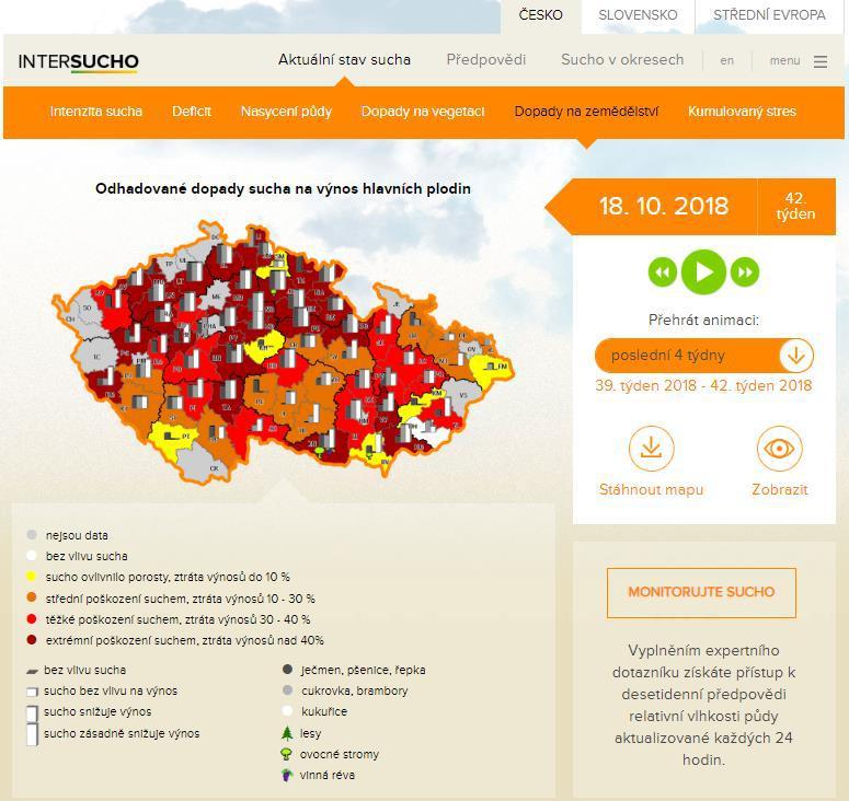 Intersucho II Cooperation with agricultural experts Data