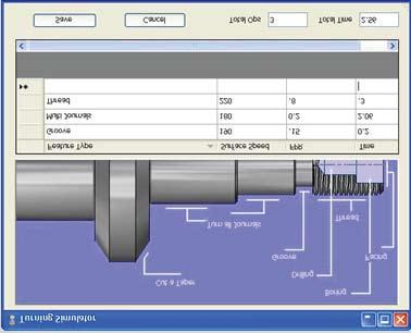 machining times based on the operation and conditions you specify.