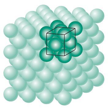 Chapter1: Crystal Structure 2 1. Crystal Structures: Solid materials may be classified according to the regularity with which atoms or ions are arranged with respect to one another.