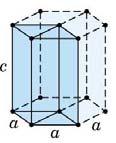 Crystal Systems Crystal System Axial Relationships