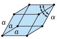 = b c α = β = 90, γ = 120 Tetragonal a = b c α = β = γ = 90