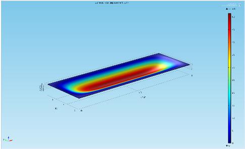 Opening Simulations Circle Diameter: 6 mm Square Side Length: 5.