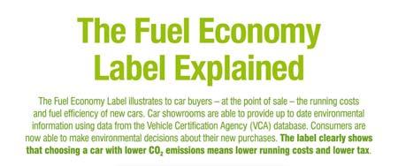 Fuel economy and CO2 information on car labels in the U.K.
