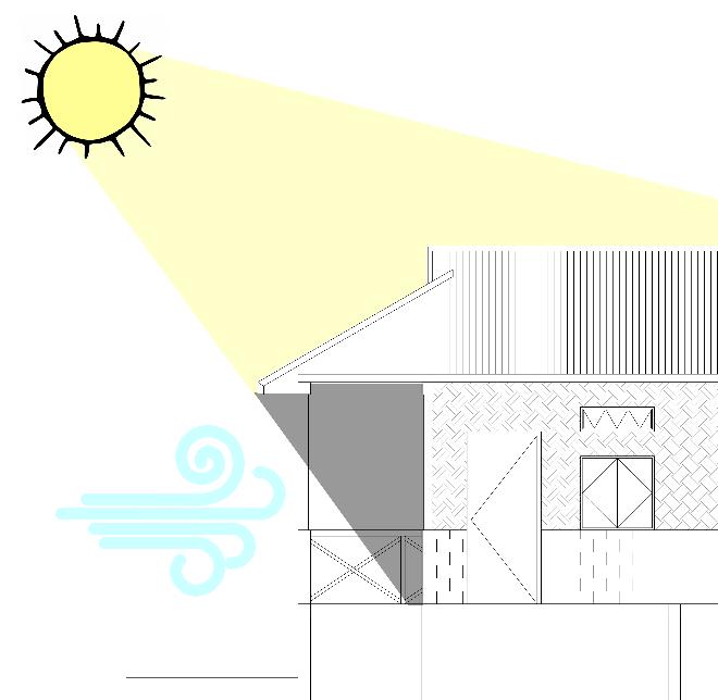 Blocking solar radiation by constructing large overhangs on the east and