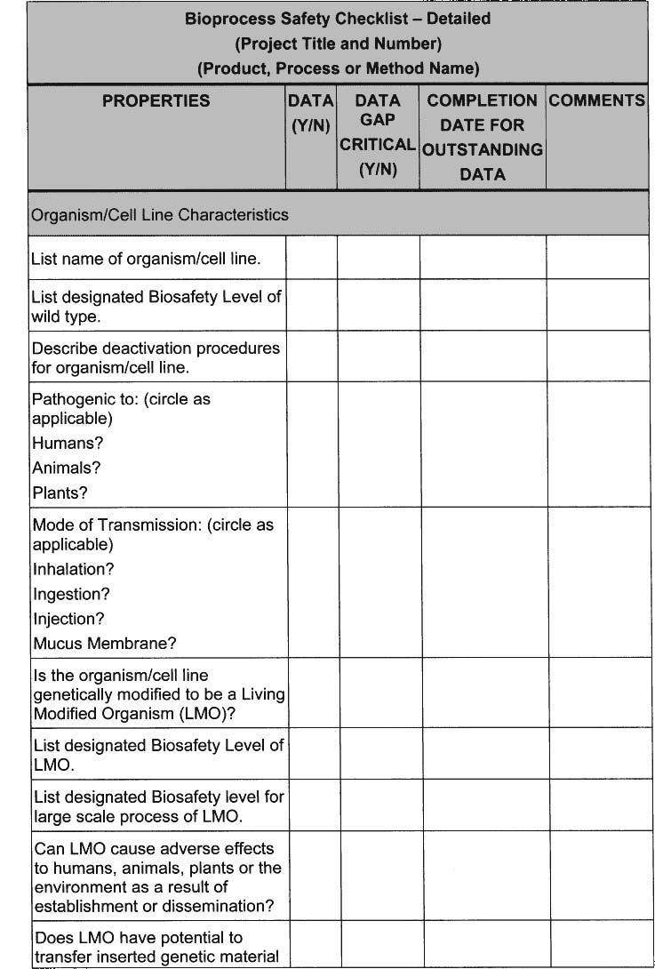APPENDIX D 185 Bioprocess Safety Checklist - Detailed (Project Title and Number) (Product Process or Method Name) PROPERTIES (Y/N) GAP COMPLETION COMMENTSI DATE FOR CRITICAL OUTSTANDING (Y/N)