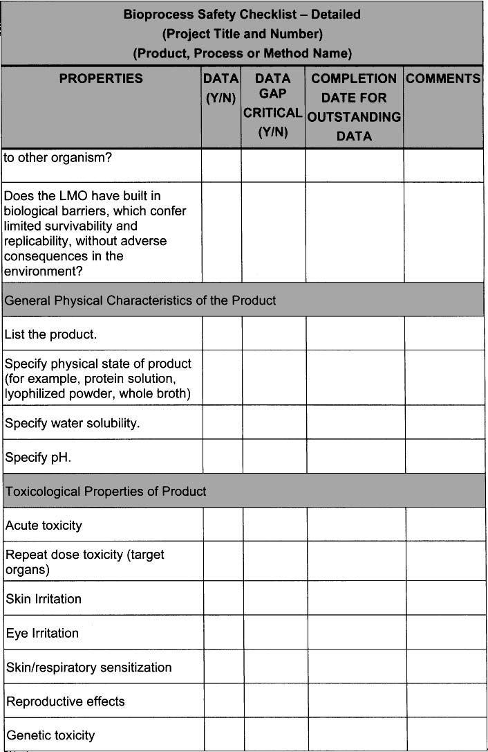 186 GUIDELINES FOR PROCESS SAFETY IN BIOPROCESSING Bioprocess Safety Checklist - Detailed (Project Title and Number) (Product, Process or Method Name) PROPERTIES to other organism?