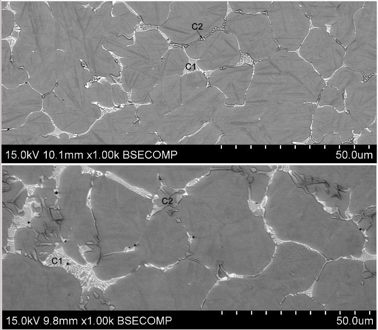 a) M2; b) M4; c) A11; d) Rockit 701 (a-d are etched in Vilella); e) MMC overlay, oxide polished using colloidal SiO 2, lower magnification than for the iron based coatings.